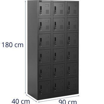 Fromm&Starck Aktenschrank Spindschrank Schließfachschrank Metallschrank abschließbar 18 Spinde