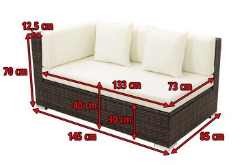 OUTFLEXX Gartenlounge-Bank BasicLine W37