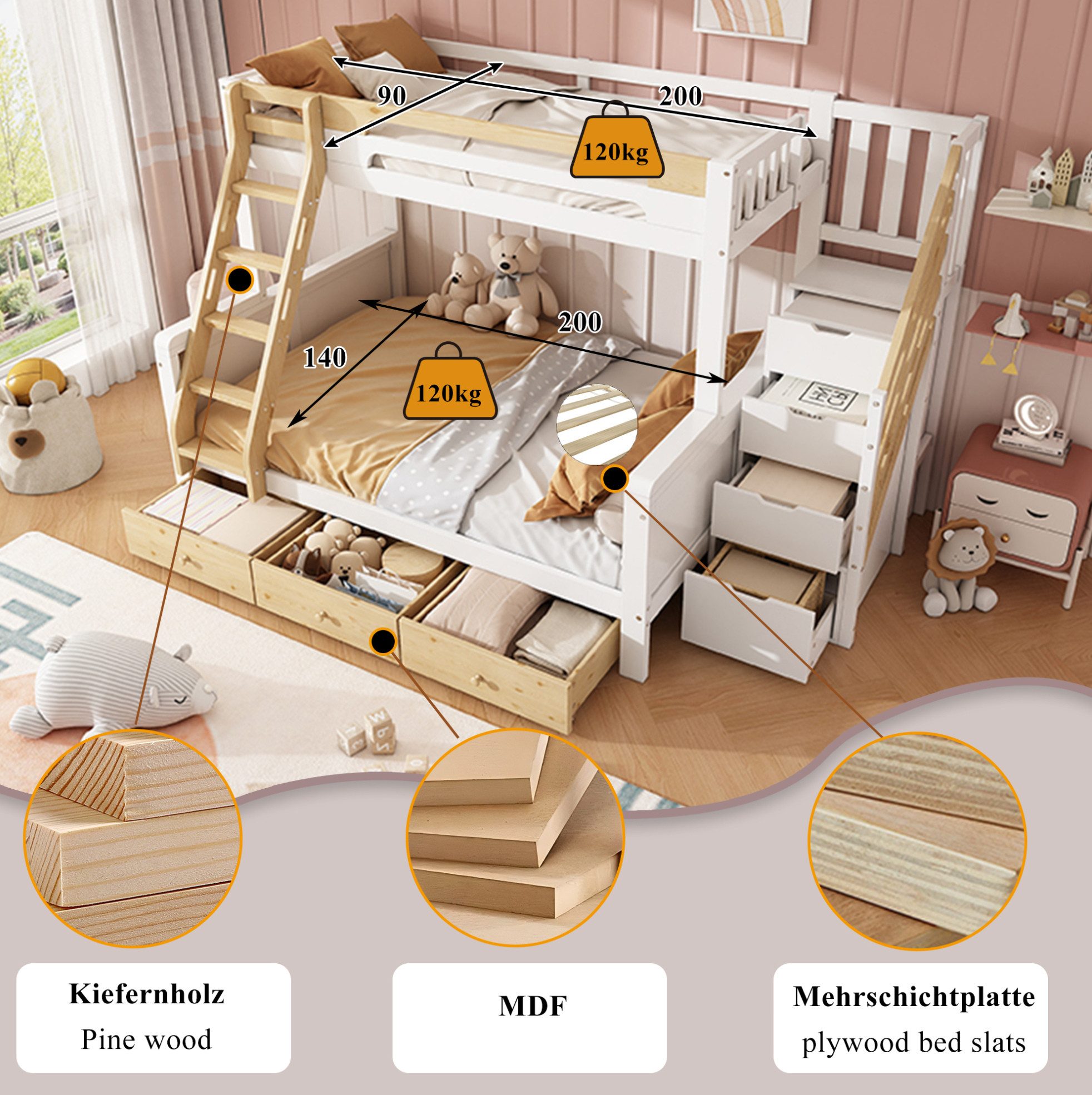 REDOM Etagenbett Kinderbett mit praktischer Aufbewahrung, Holzbett (90x200 cm und 140x200 cm, Gästebett aus Holz mit Sicherheitsgitter, Treppe mit Stauraum, Leiter und drei Schubladen, Jugendbett Stauraumbett), ohne Matratze