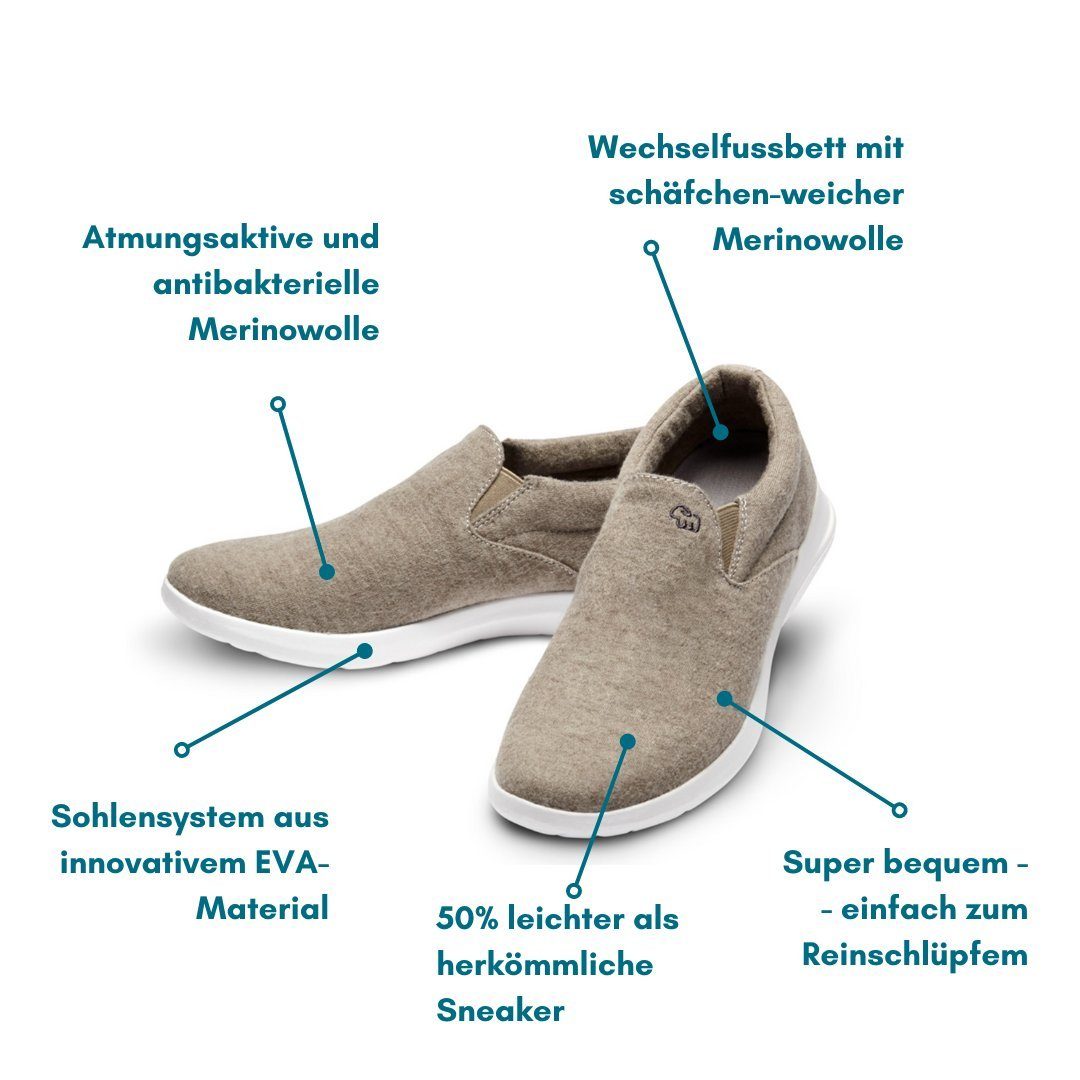 merinos - merinoshoes.de Atmungsaktiver Schuh aus Damenschuh Funktion Eleganter Slip-On Merinowolle Sneaker beiger mit