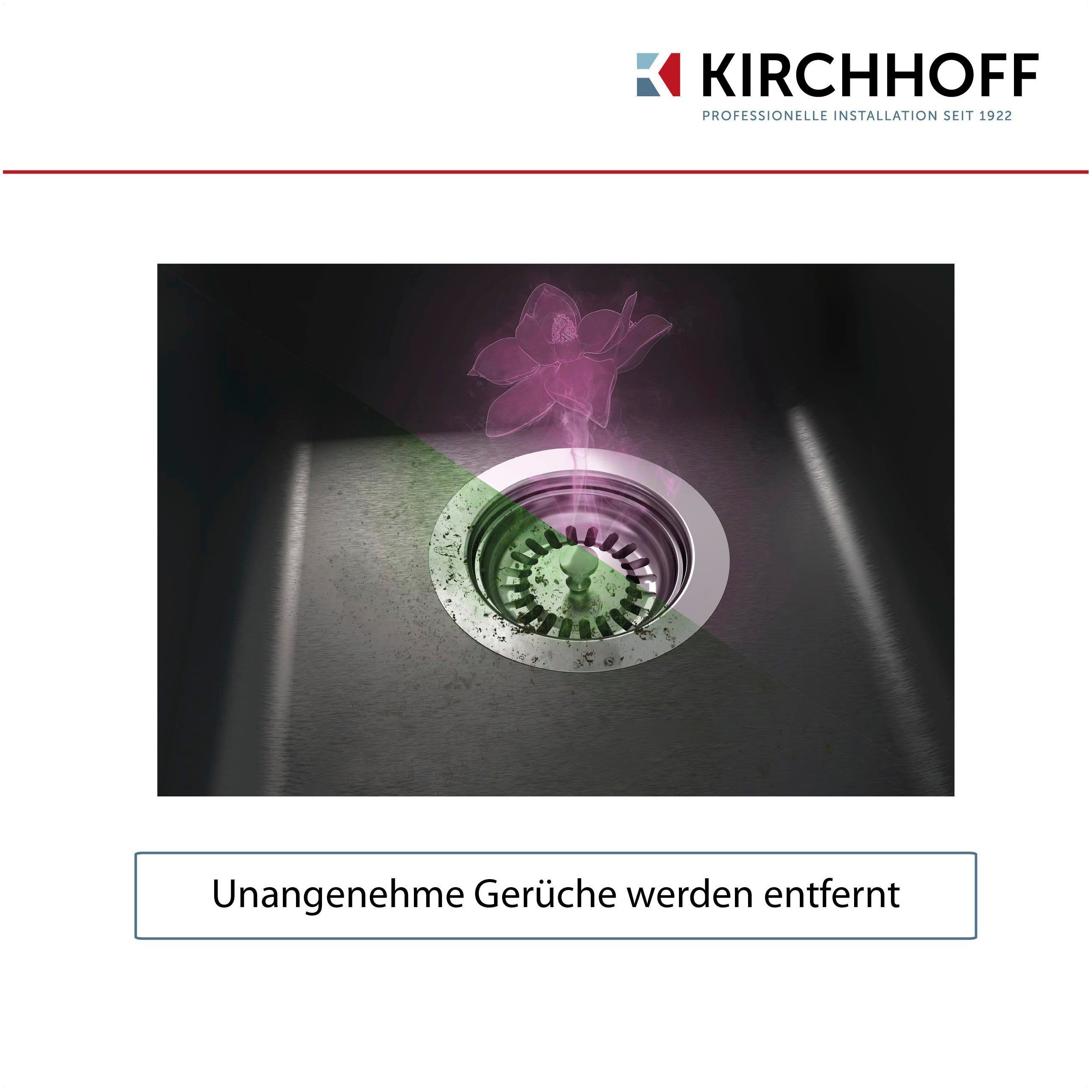 5 9 Kirchhoff umweltfreundliche mm für eine Rohrreinigungsspirale, m, Reinigung Abflussspirale x