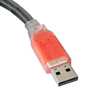 ESI -Audiotechnik ESI MIDIMATE eX USB MIDI-Interface Kabel Digitales Aufnahmegerät