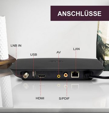 Xoro HRS 8920 IP Light HD Receiver für digitales Satellitenfernsehen SAT-Receiver