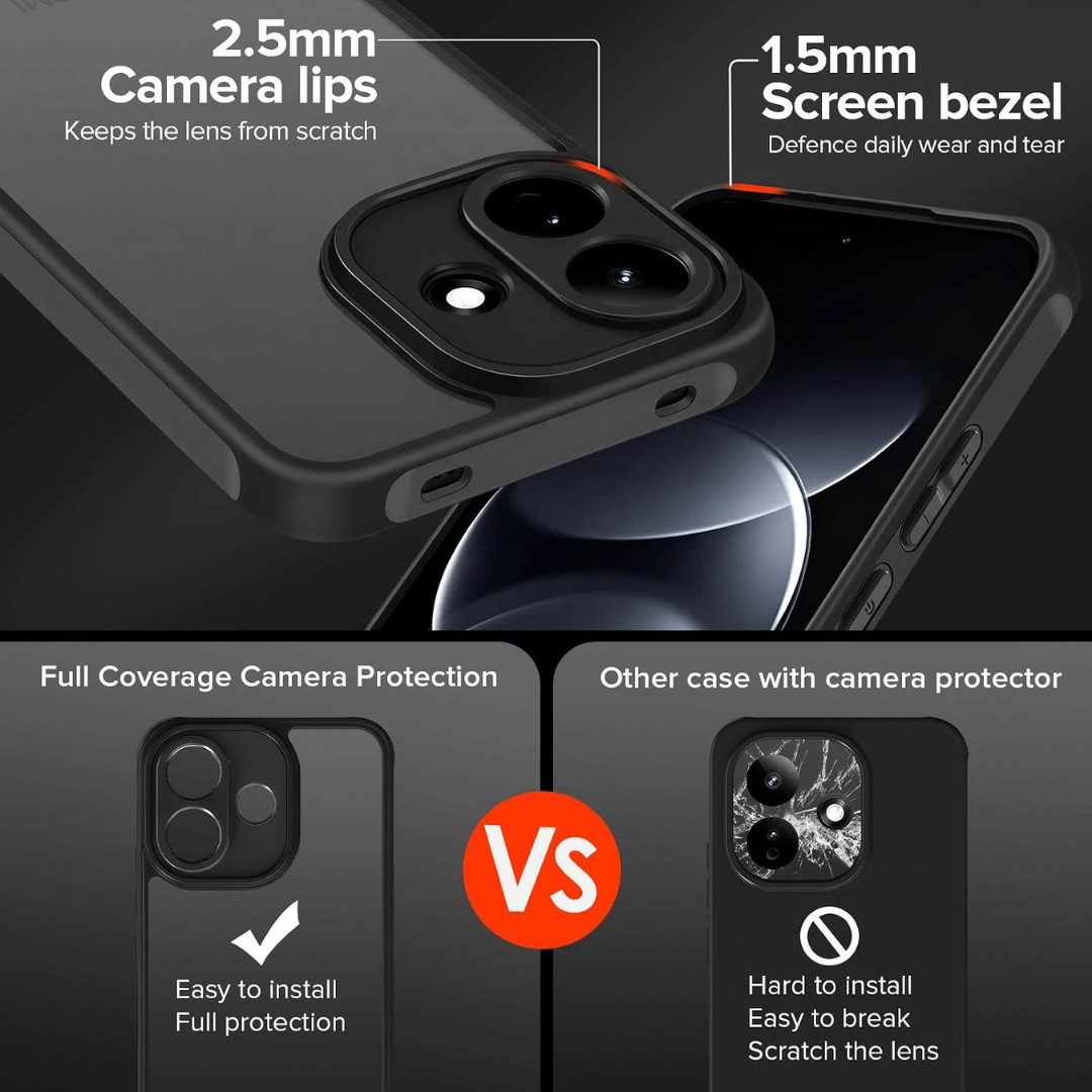 SmartUP Smartphone-Hülle für Xiaomi Redmi Note 17 Pro 5G Silikon Slim Case Cover Handy Tasche 6,83, integrierter Kameraschutz, präzise Aussparungen – Bild 3 von 5