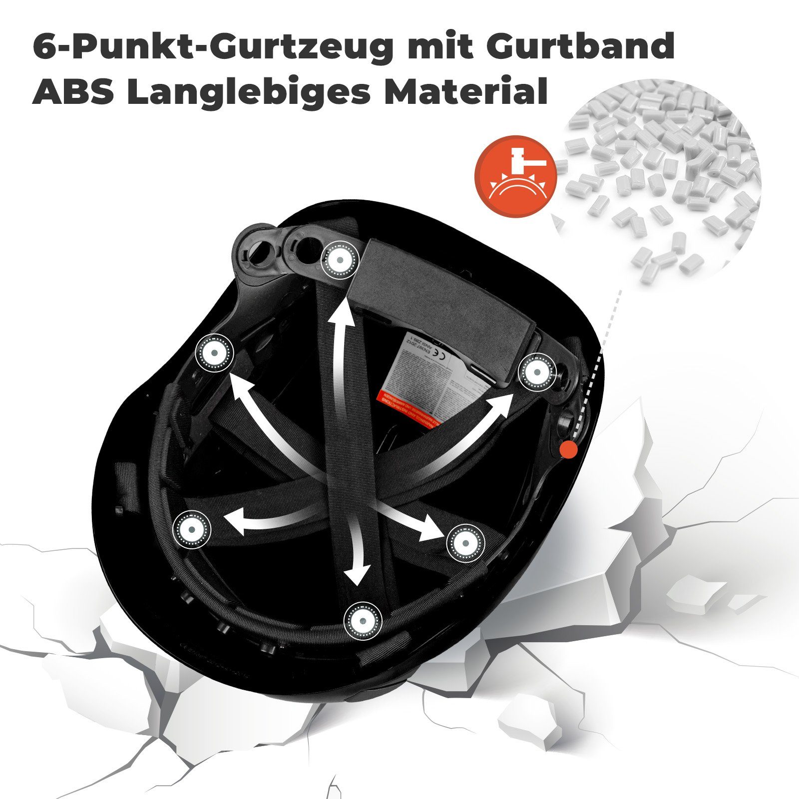 Mustbau Schutzhelm, Arbeitshelm Set mit Ohrschützer und Netzvisier