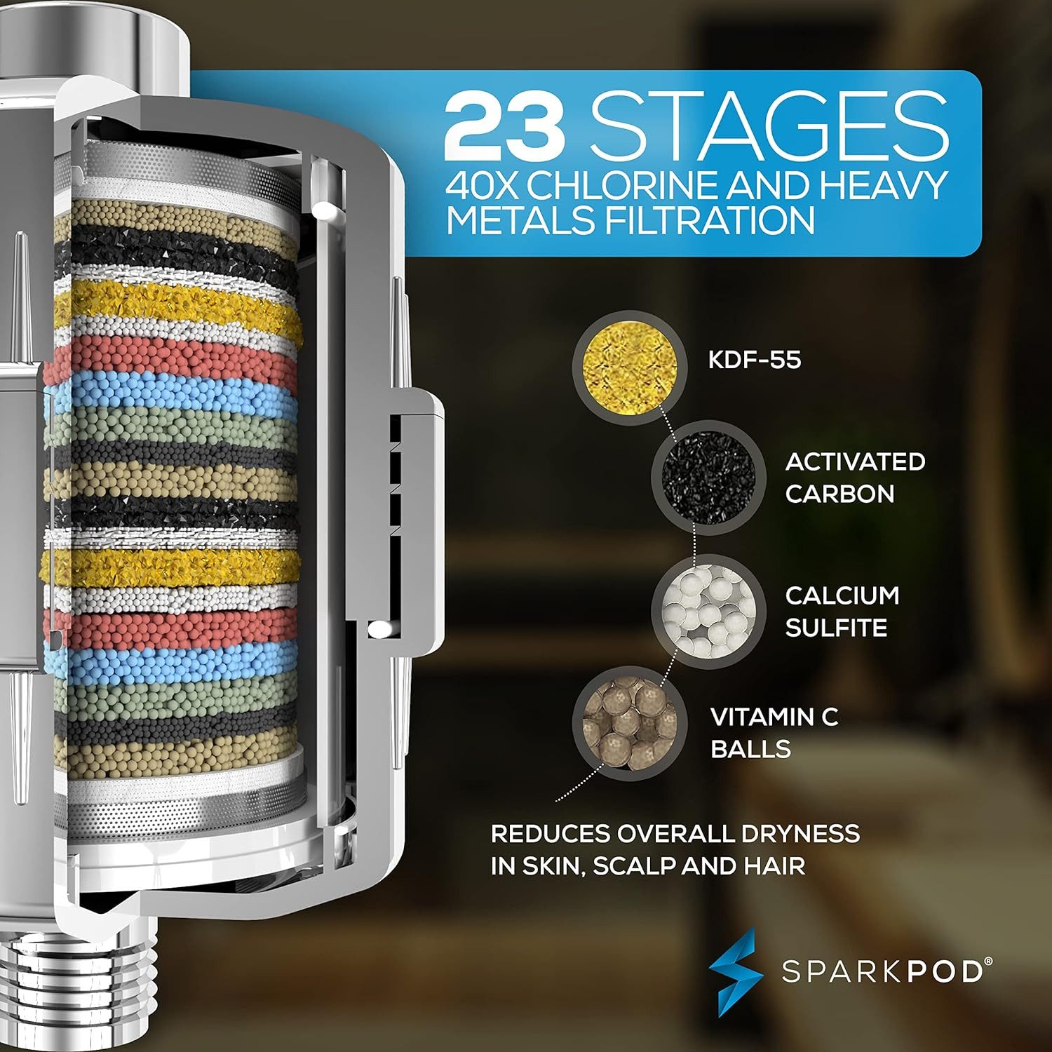 sparkpod Filter-Set Dusche Badewanne Hochleistungs-Duschfilter für Hautpflege, Zubehör für Alle Standard-Duschköpfe, ½-Zoll-Rohr, Filtert Chlor und Schwermetalle, verbessert Haut- und Haargesundheit