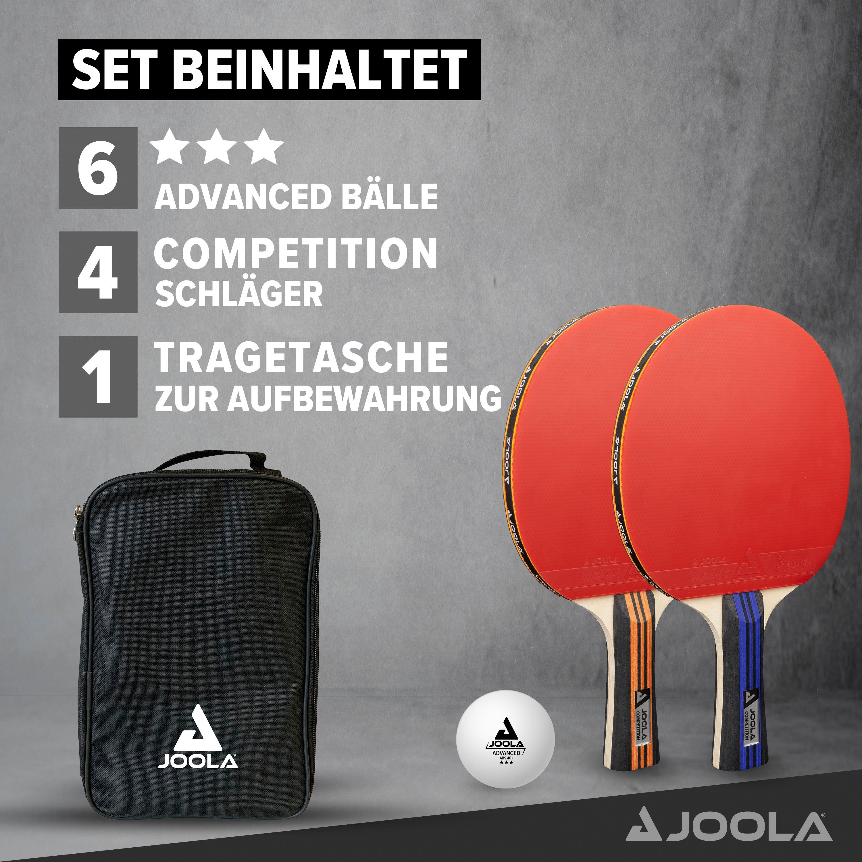 TT-Set Bällen, Advanced mit Joola (Set, Tischtennisschläger Schlägerhülle) Family mit