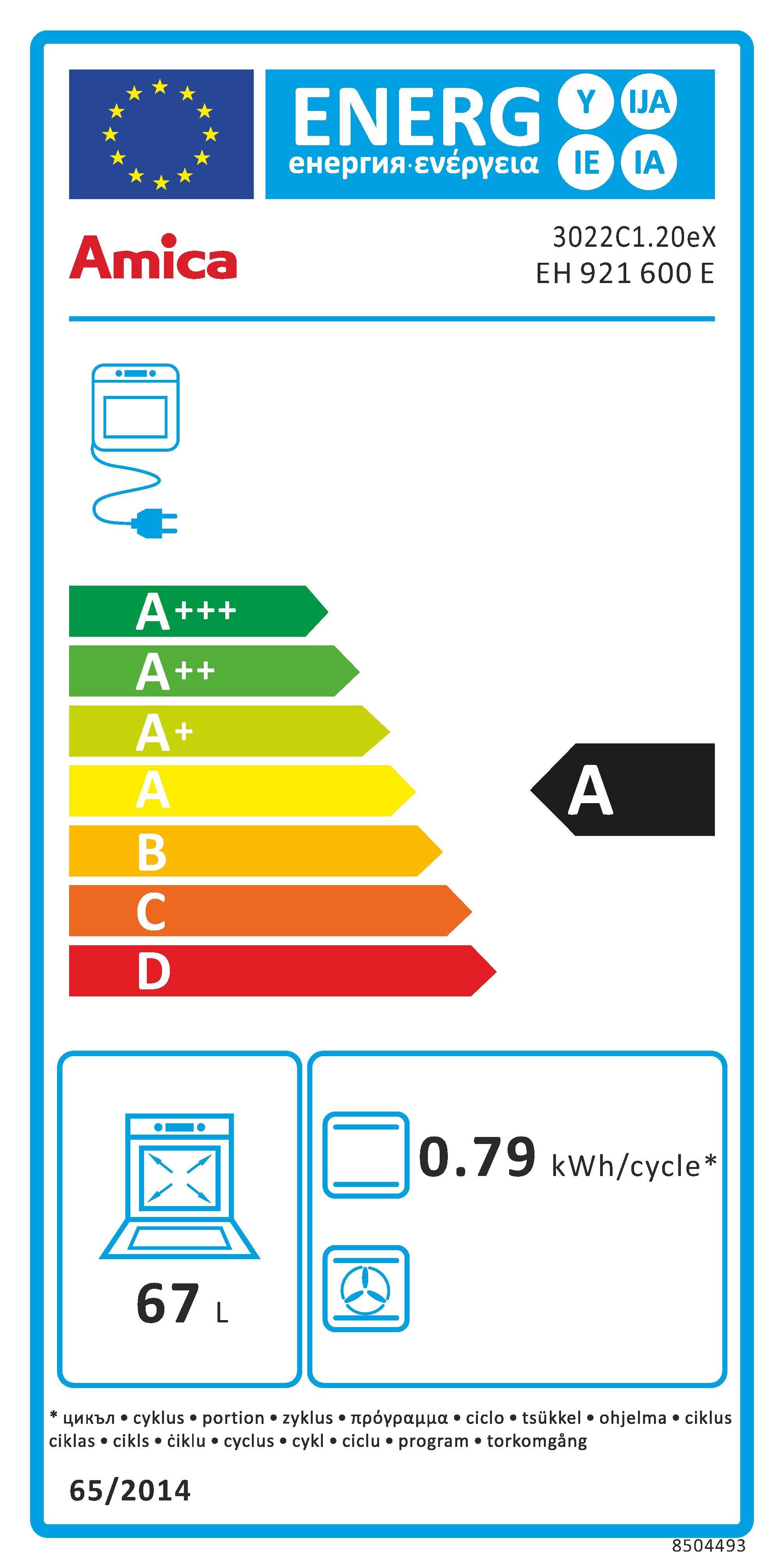 Energieeffizienzklasse: 