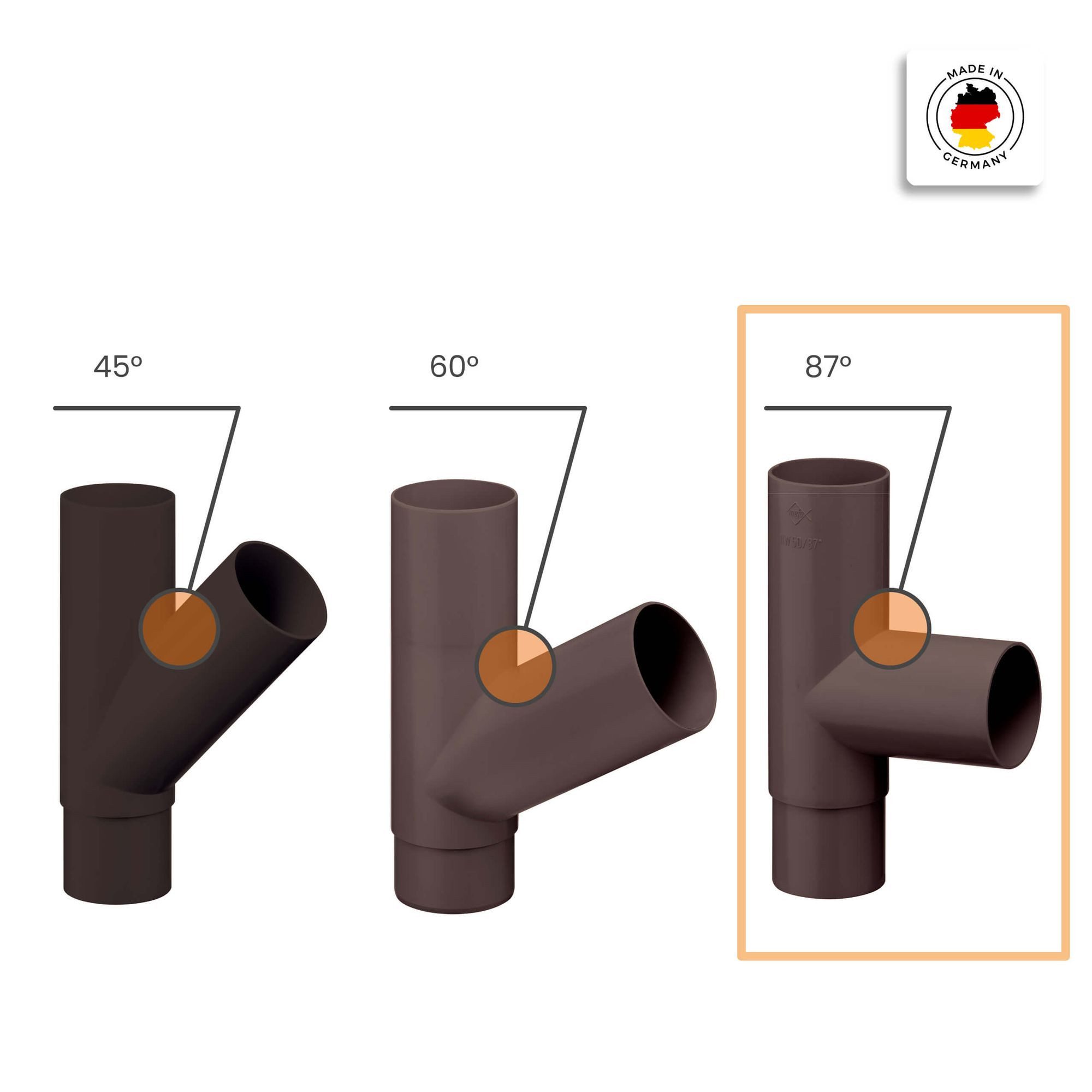 INEFA Regenfallrohr Abzweiger Fallrohr DN 50/50, 87°, (1 Stück), Kunststoff, Rohrabzweiger, Dachrinne- Zubehör für Gartenhaus