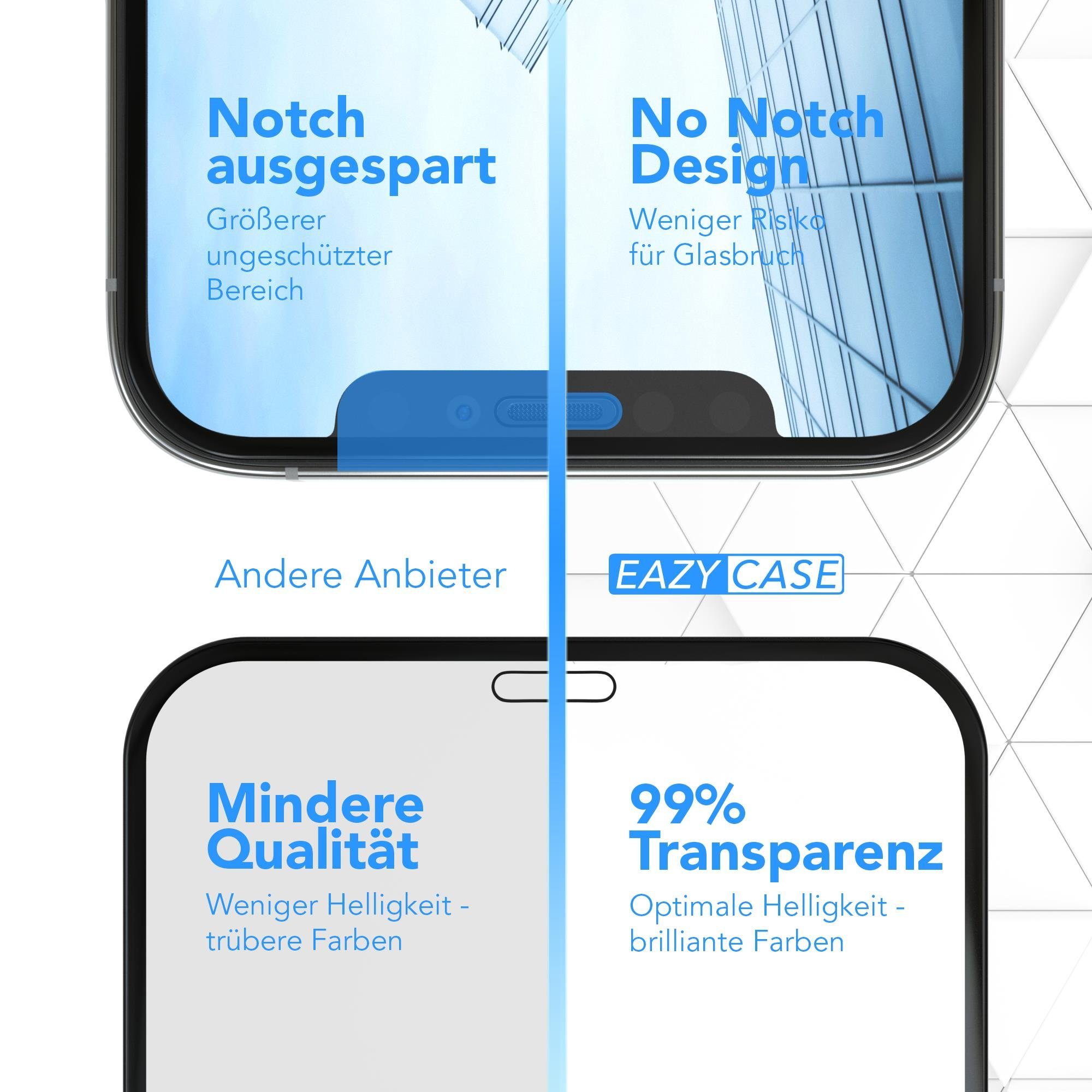 EAZY CASE Displayschutzfolie 2x Schutzglas für Apple iPhone 12 / iPhone 12 Pro, Bildschirmschutz Display Glasfolie 6,1 Zoll Panzerglas Glas 9H Folie – Bild 5 von 5