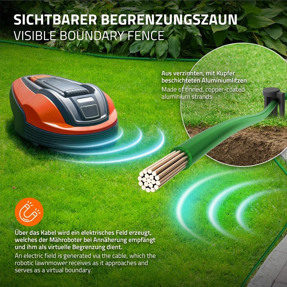 ECD Germany Universal Begrenzungsdraht a...