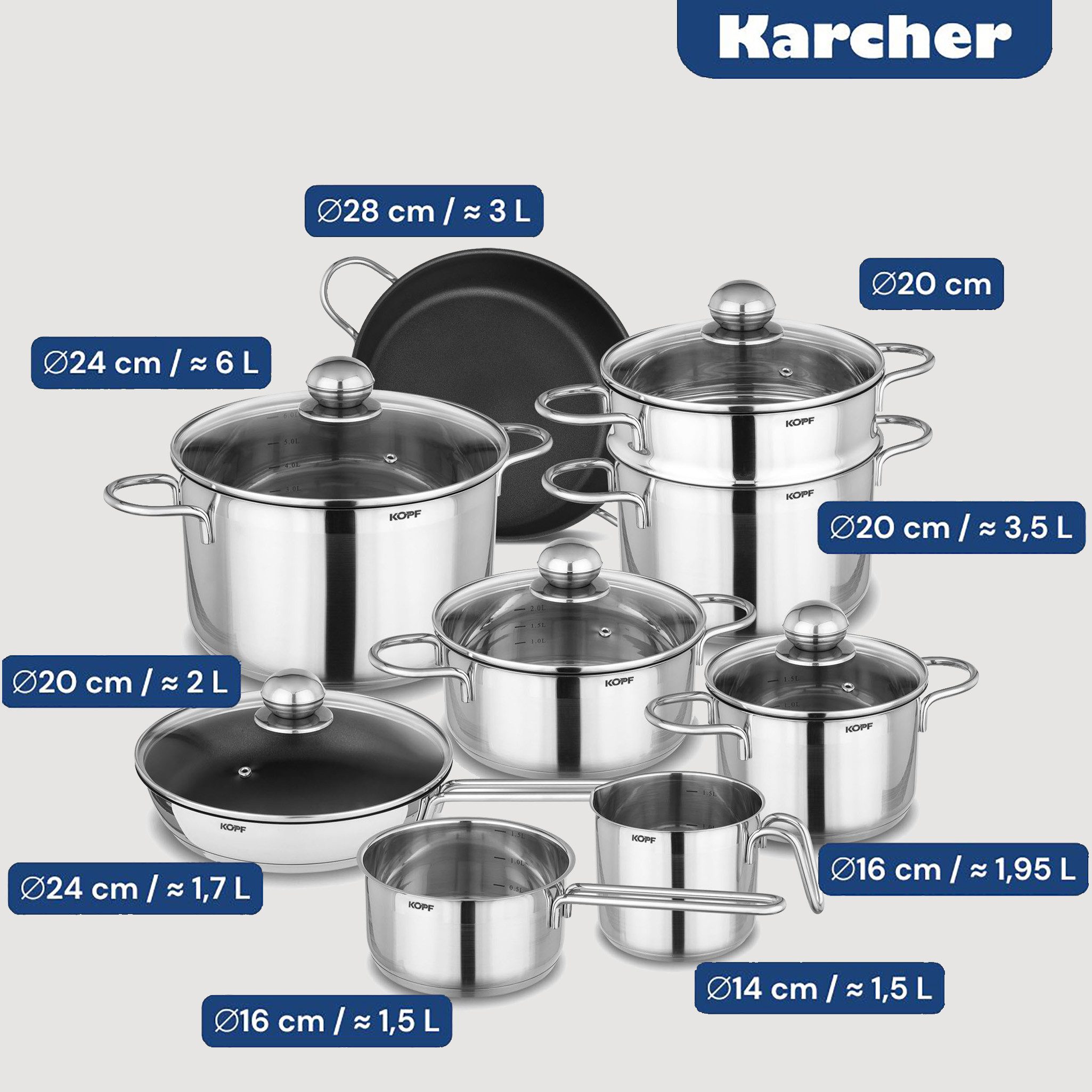 Kopf Topf-Set Josie, Edelstahl (14-tlg), Induktionstöpfe mit Schüttrand, Literskala und Glasdeckel