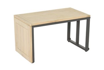 bellavista - Home&Garden® Loungeset Cella Aluminium Gartenlounge Set für 4 Personen, wetterfest, (Set, 3-tlg), Tischplatte und Seitenablage aus 100% FSC zertifiziertem Akazienholz