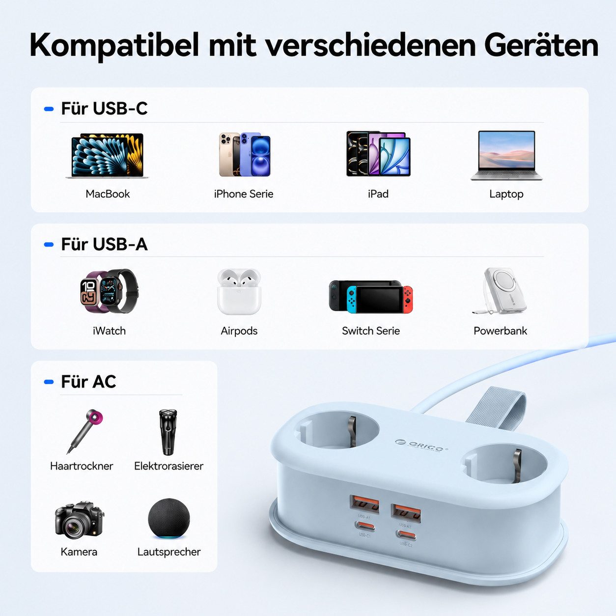 ORICO Steckdose 65W GaN Schnellladung Mehrfachsteckdose 6-in-1 Steckdosenleiste, Packung, 1-St., Mehrfach-Steckdosenleiste für Reisen, kompakter Mehrfachstecker für MacBook iPad iPhone Laptop