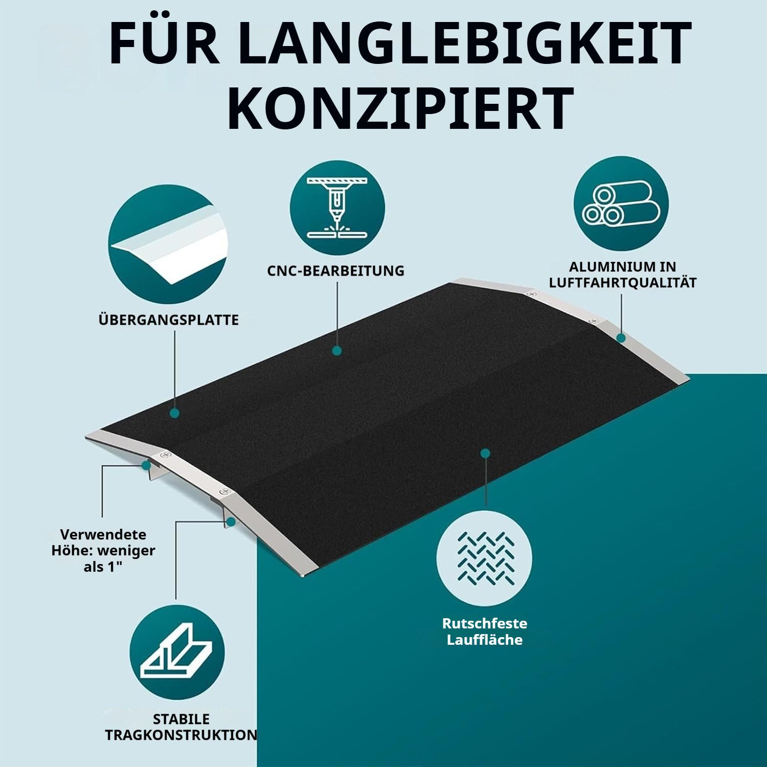 JOYOLEDER Auffahrrampe Türschwellenrampe Rollstuhlrampe Schwellenrampe,Aluminium Rampe (Rollstuhl, Schwellenbrücke rutschfest,Tragfähigkeit 300 kg)