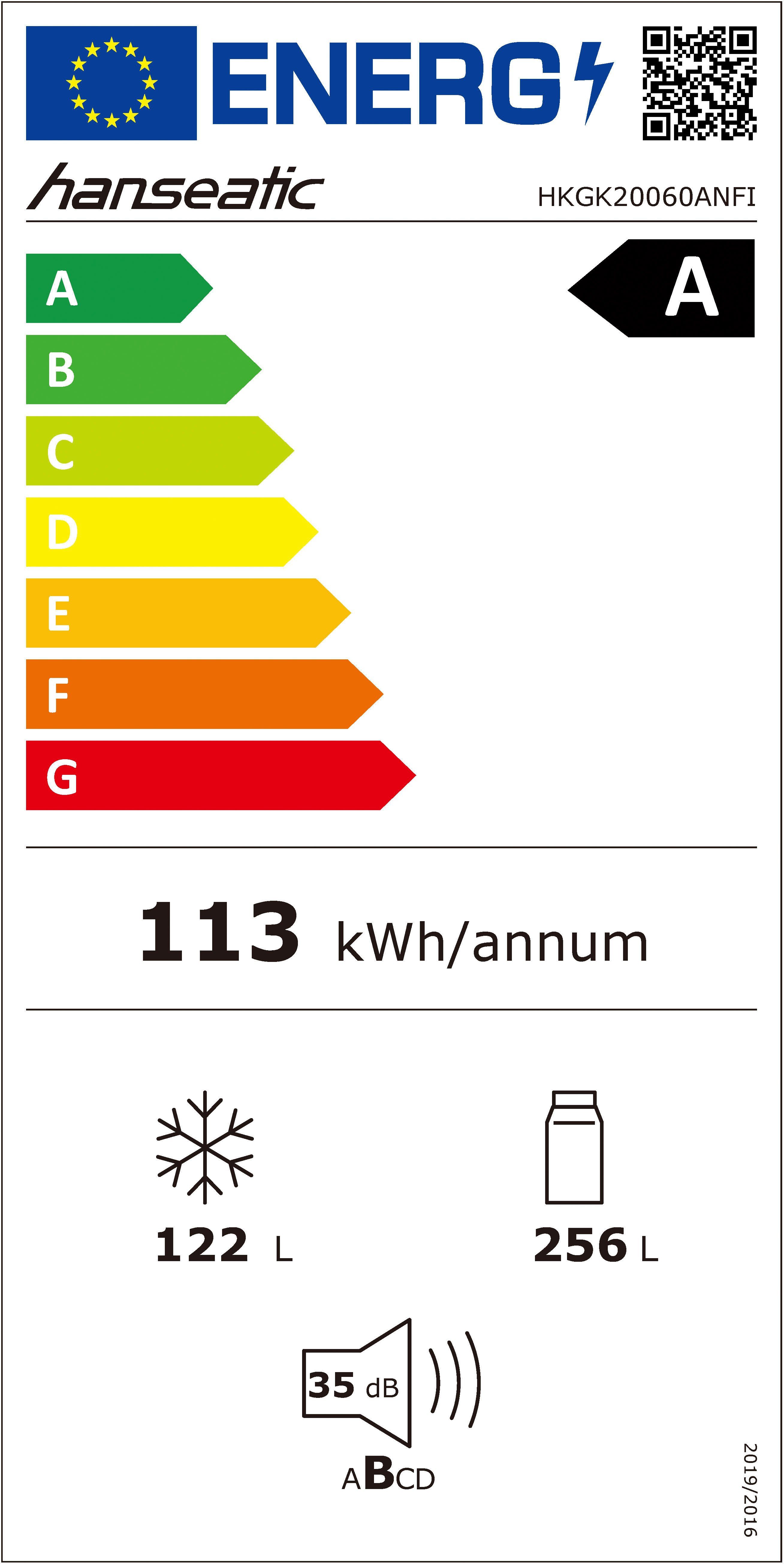 Energieeffizienzklasse: 