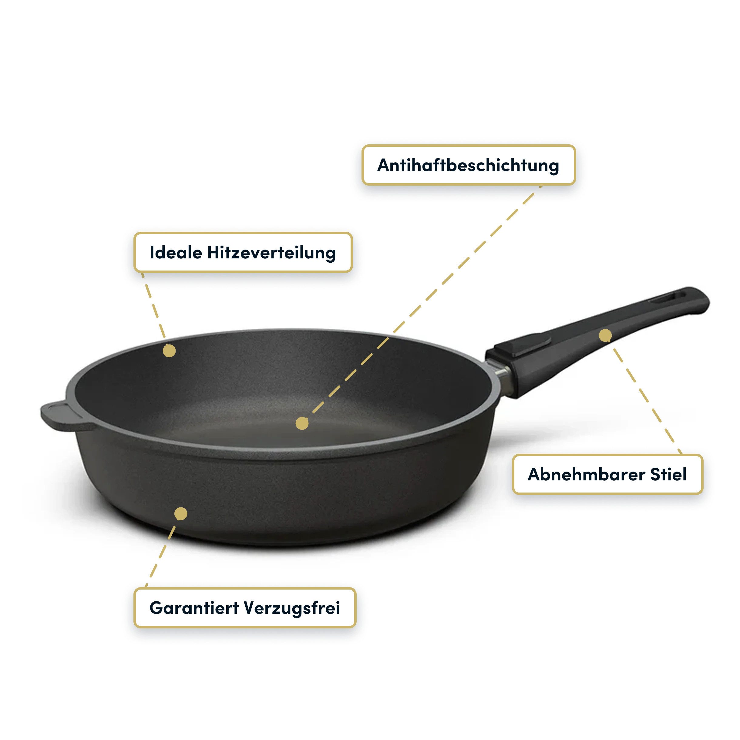 Hoffmann Germany Bratpfanne Schmorpfanne Ø 28 cm hoher Rand – Made in Germany, Aluguss (1-tlg., 1x Pfanne Ø 28 cm mit hohem Rand), abnehmbarer Griff, Antihaft, backofenfest bis 250°C, Induktion