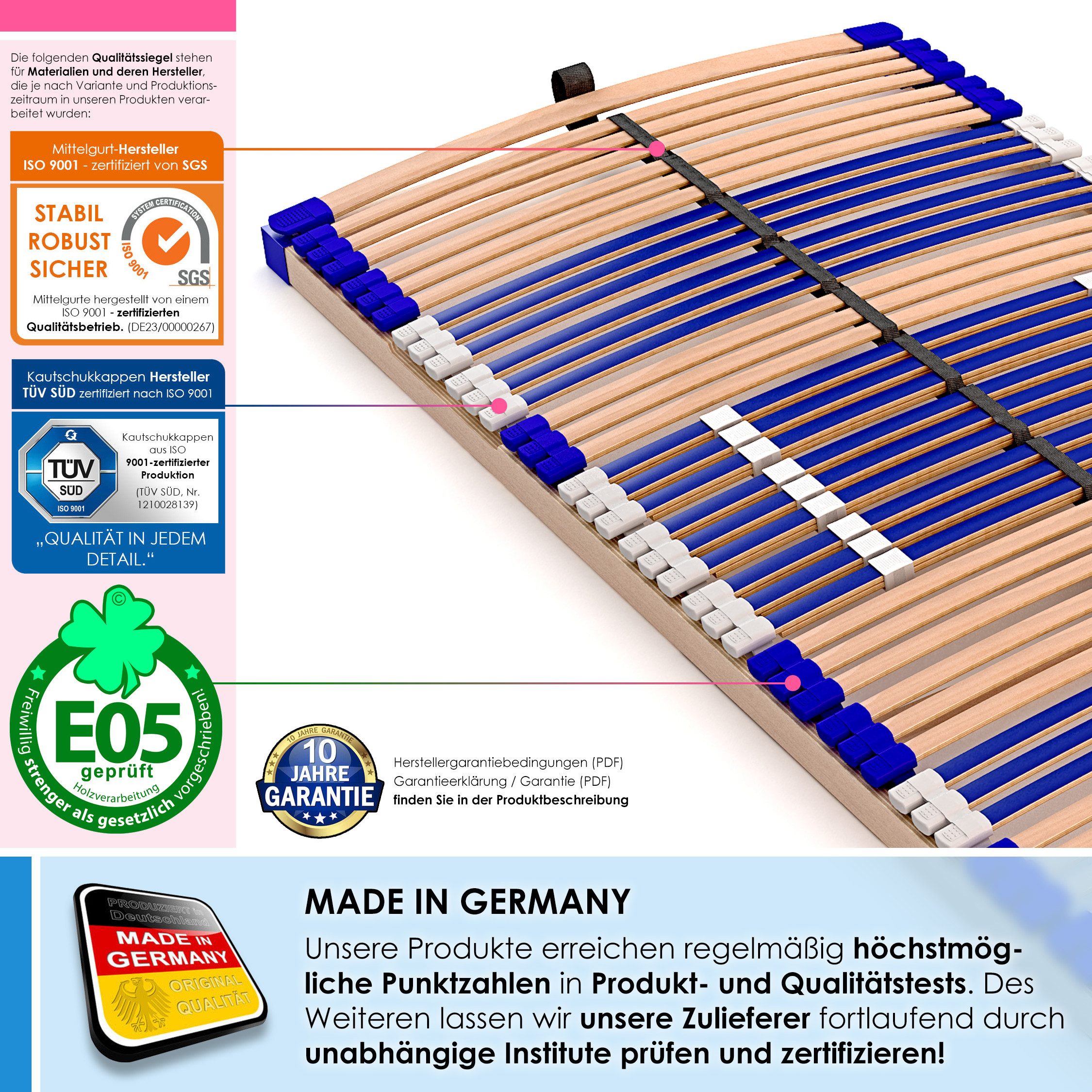 Lattenrost Comfort 44® Fix, Schlummerparadies, Kopfteil nicht verstellbar, günstig online kaufen