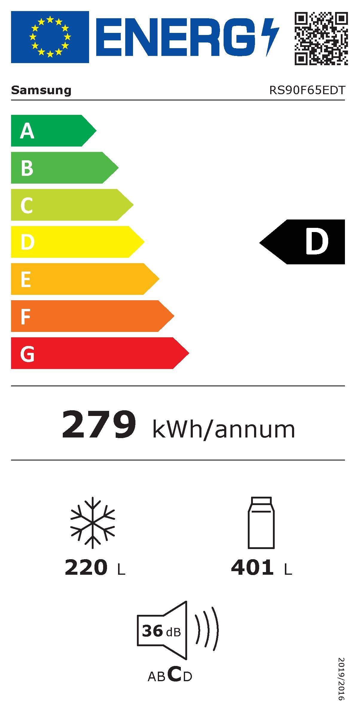 Energieeffizienzklasse: 