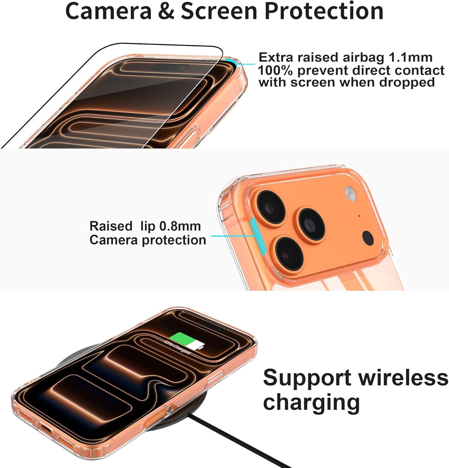 MORRENT Handyhülle SCHUTZ Hülle-set für iPhone 17 pro max mit Schutzglas & Kameraschutz model-abhängig, 5 in 1 komlett schutz set,für ihpone 17,17 pro und 17 pr – Bild 5 von 5
