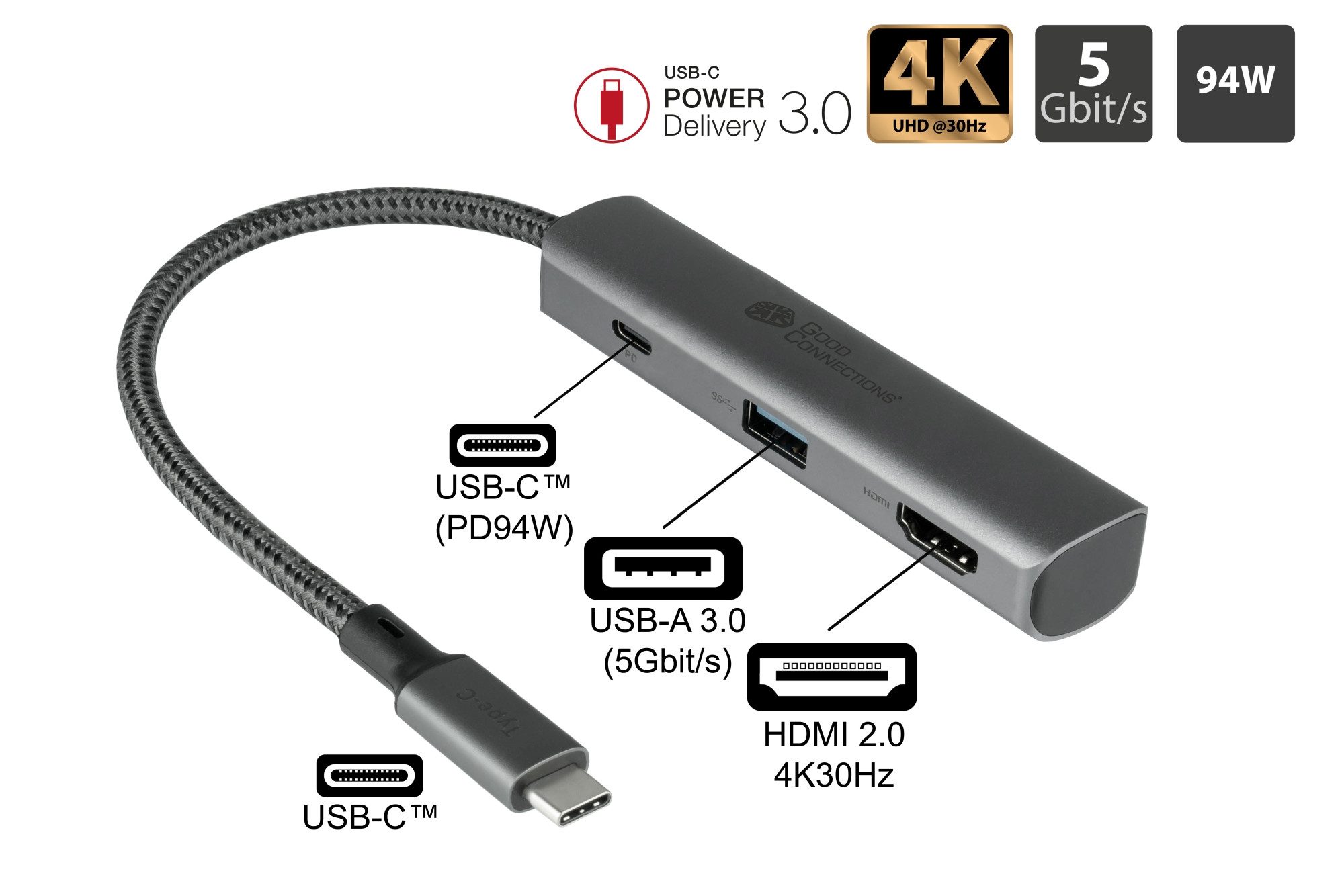 GOOD CONNECTIONS Laptop-Dockingstation