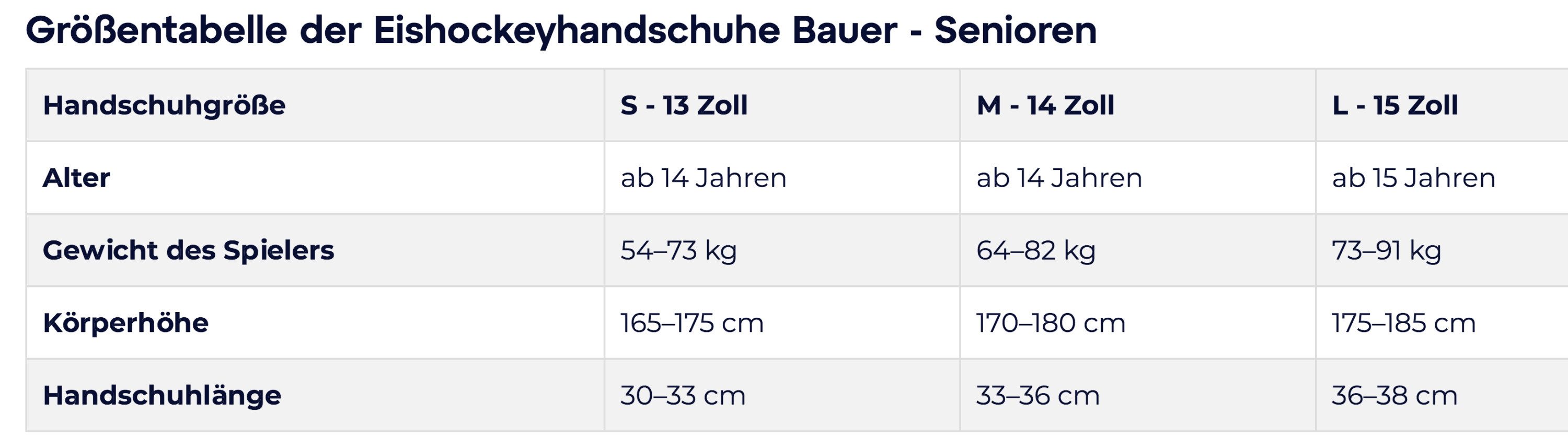 Bauer Eishockeyhandschuhe Handschuh Spieler Performance - Sr