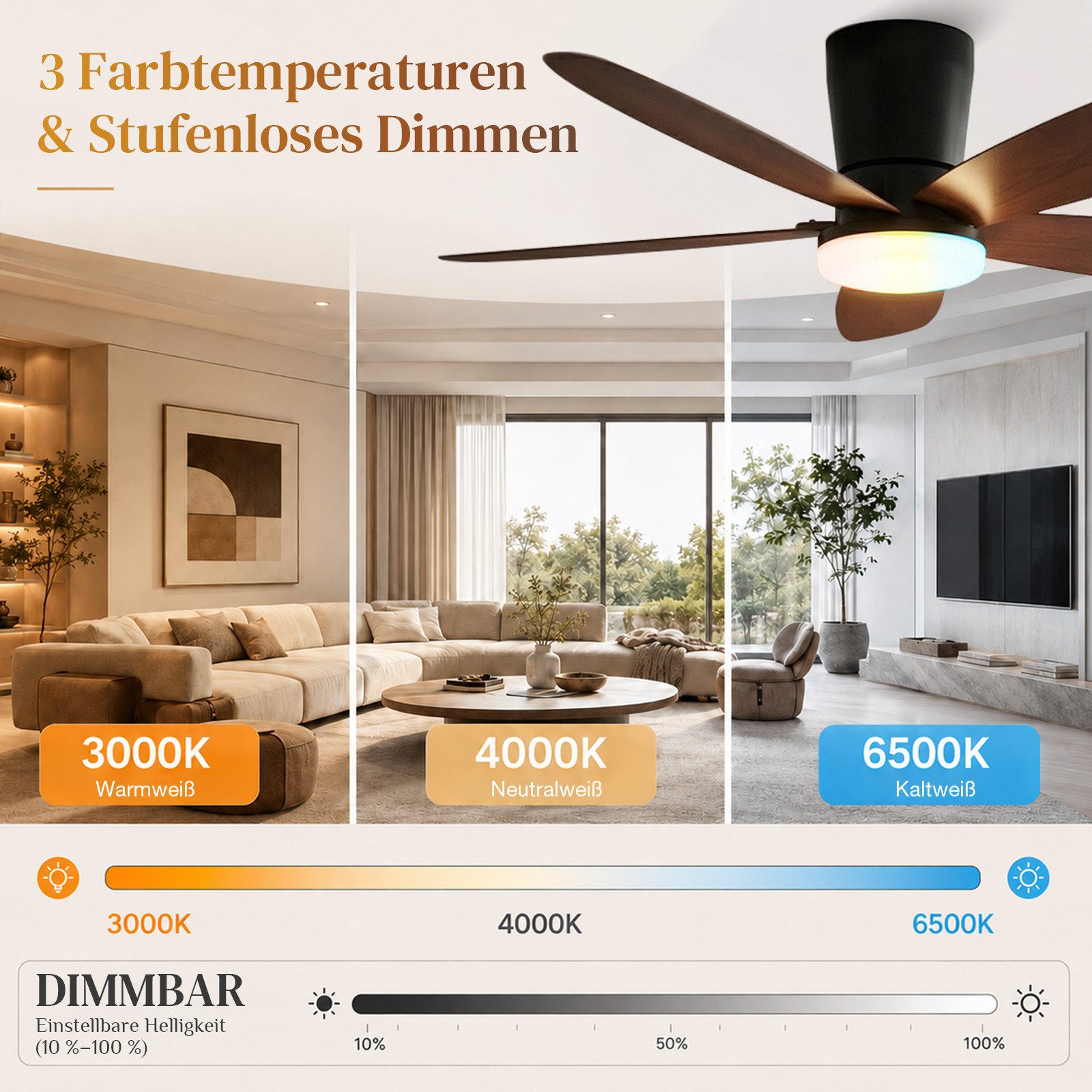 Sunicol Deckenventilator mit Beleuchtung, Leise Ventilator, Dimmbar, mit Fernbedienung&APP, Ventilator mit Deckenlampe 6 Geschwindigkeiten, 3 Farbtemperaturen