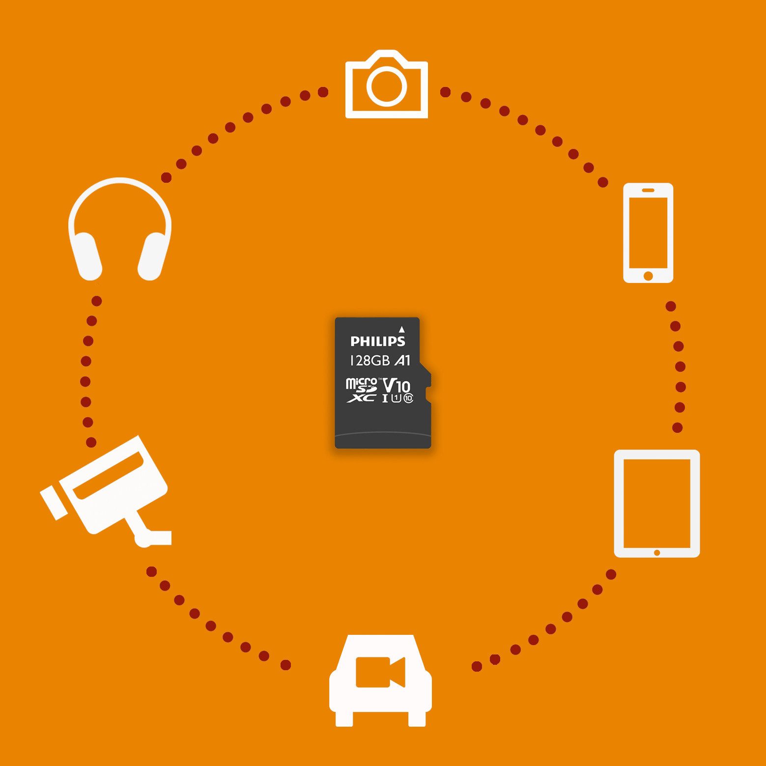 Philips Philips microSD Speicherkarte Ultra Speed 128 GB U1 Speicherkarte (128 GB, UHS-I Class10) – Bild 5 von 5