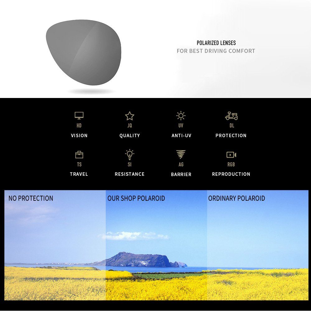 XDeer Retrosonnenbrille Polarisierte Sonnenbrillen für Männer und Frauen, Polarisiert Stoßfeste TAC-Linse Ultraleichter TR90-Rahmen