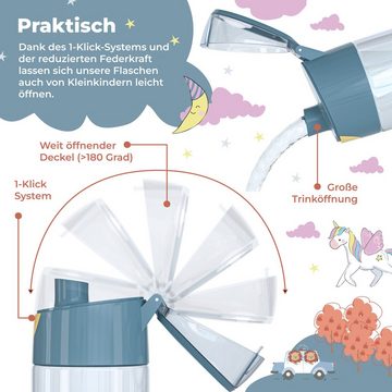 BEARFOOT Trinkflasche Trinkflasche Kinder, leichte Wasserflasche - Traktor Fuchs