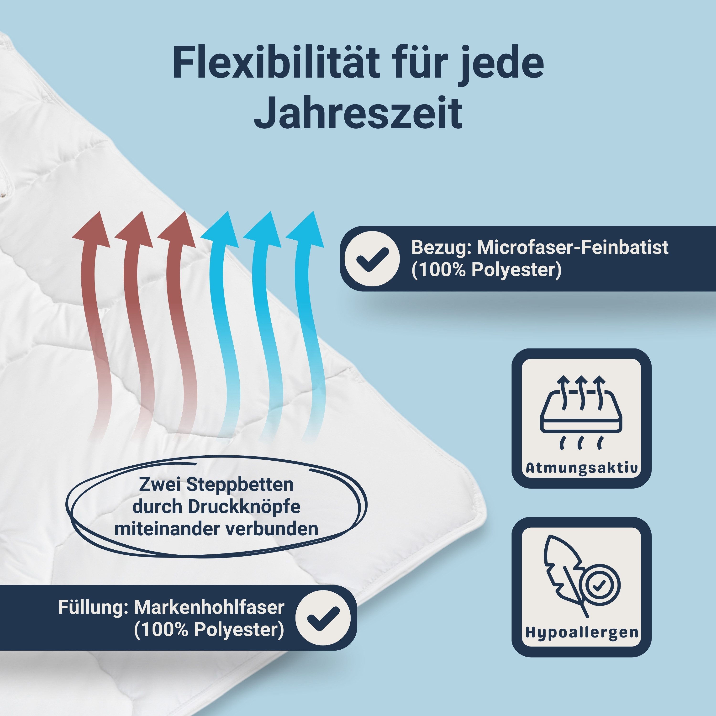 Betten-ABC Bettdecke + Kopfkissen Softline - Steppbett, verschiedene Wärmestufen, Allergikergeeignet