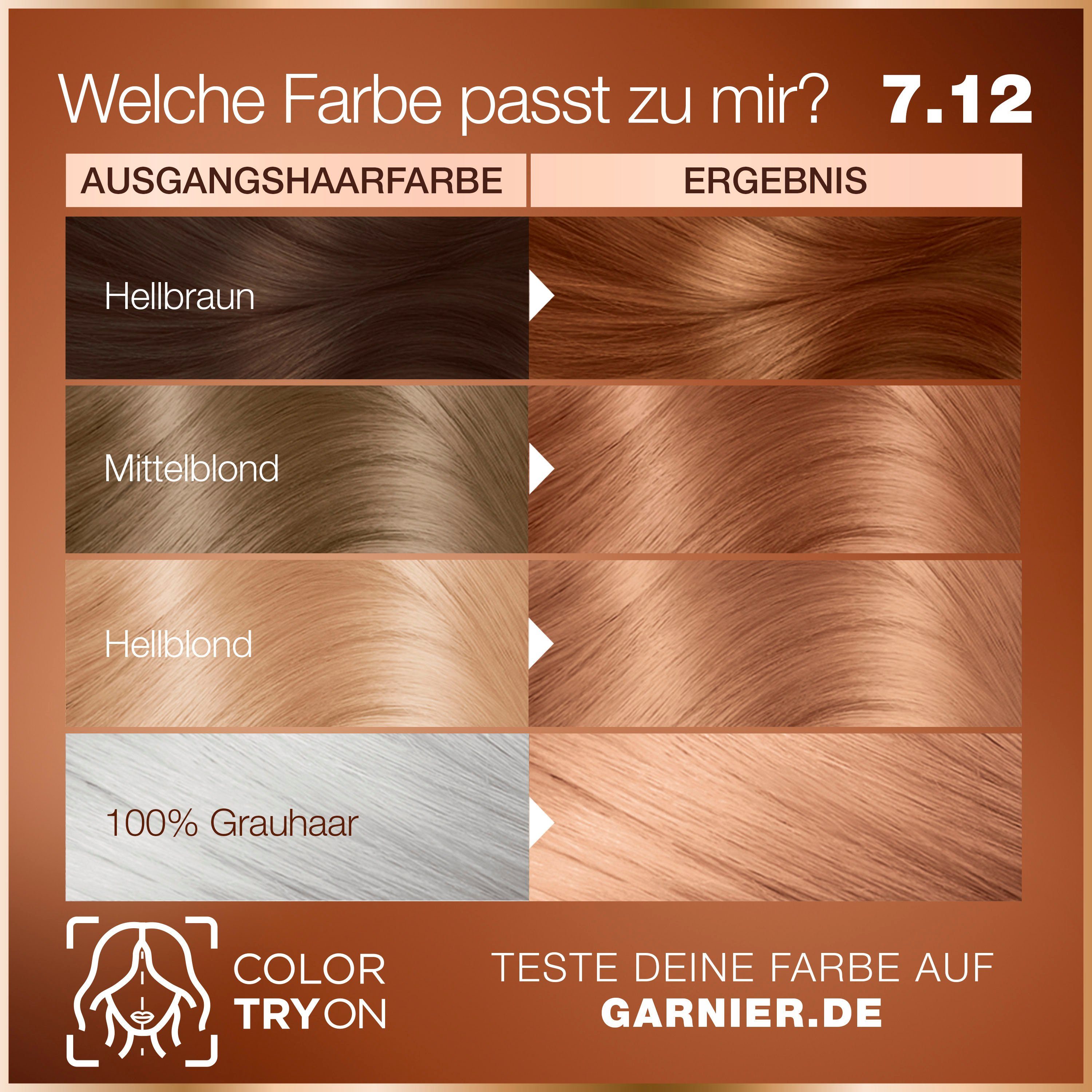 GOOD Dauerhafte Coloration Garnier GARNIER Haarfarbe