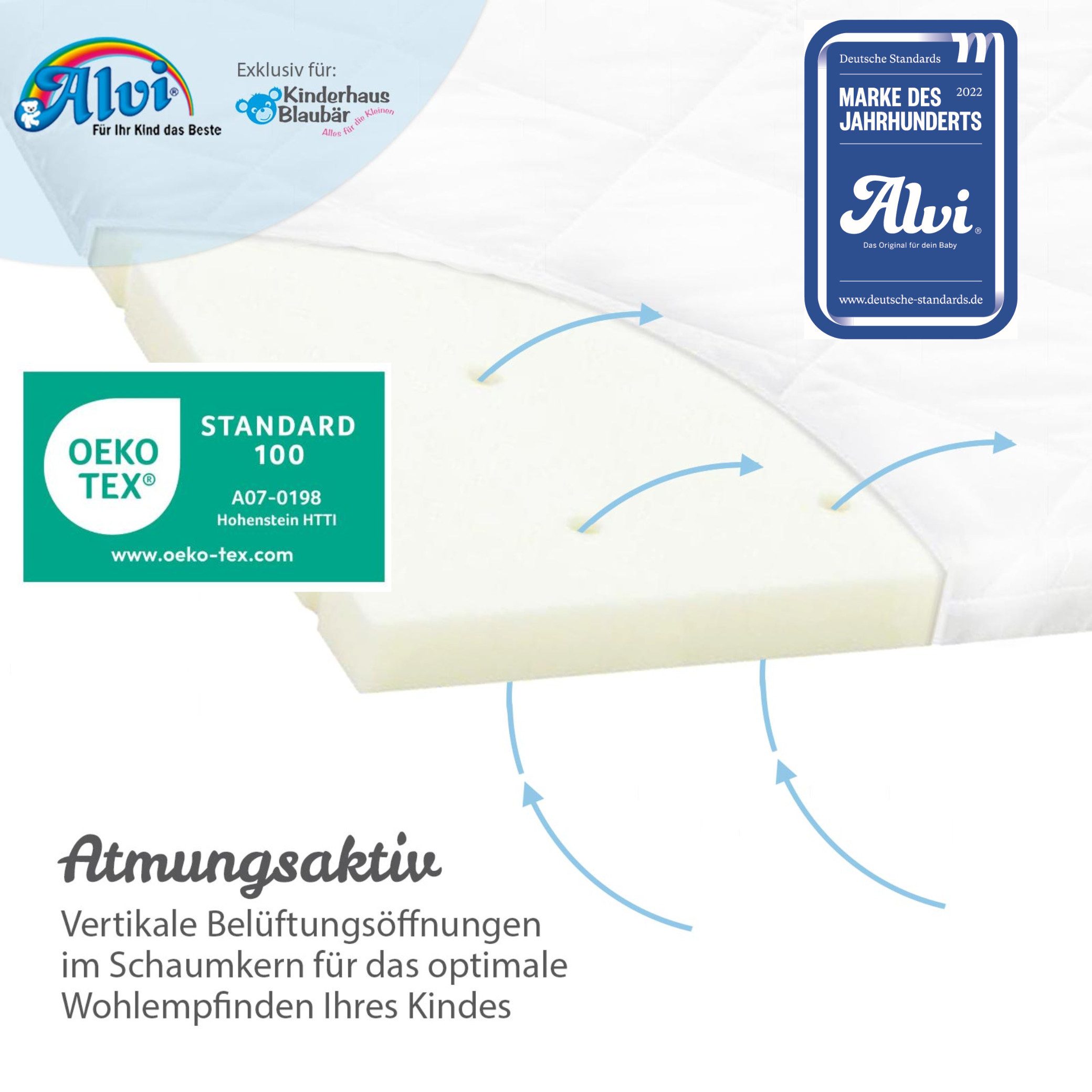 Kindermatratze Matratze Alvimed Air, Alvi®