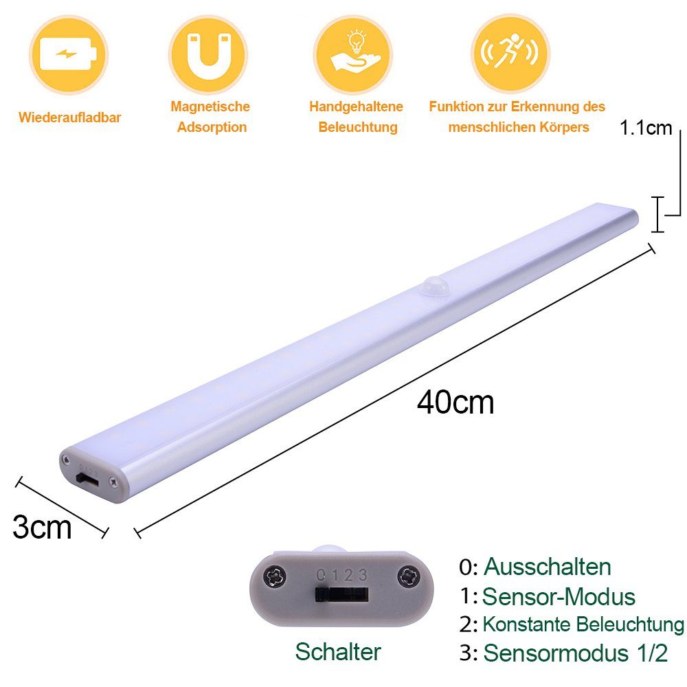 LED-Schrankleuchte, Weiß, 40CM, Lichtstreifen, Unterbauleuchte Sunicol LED Bewegungssensor, tragbarer Warmweiß