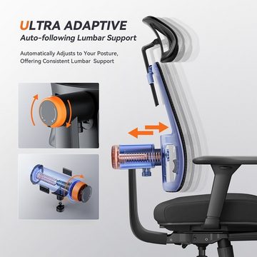 NEWTRAL Gaming-Stuhl MagicH-BP Auto-Following-Rückenlehne Ergonomischer Bürostuhl, klappbare Fußstütze, 4D-Armlehnen, Verstellbare Kopfstütze