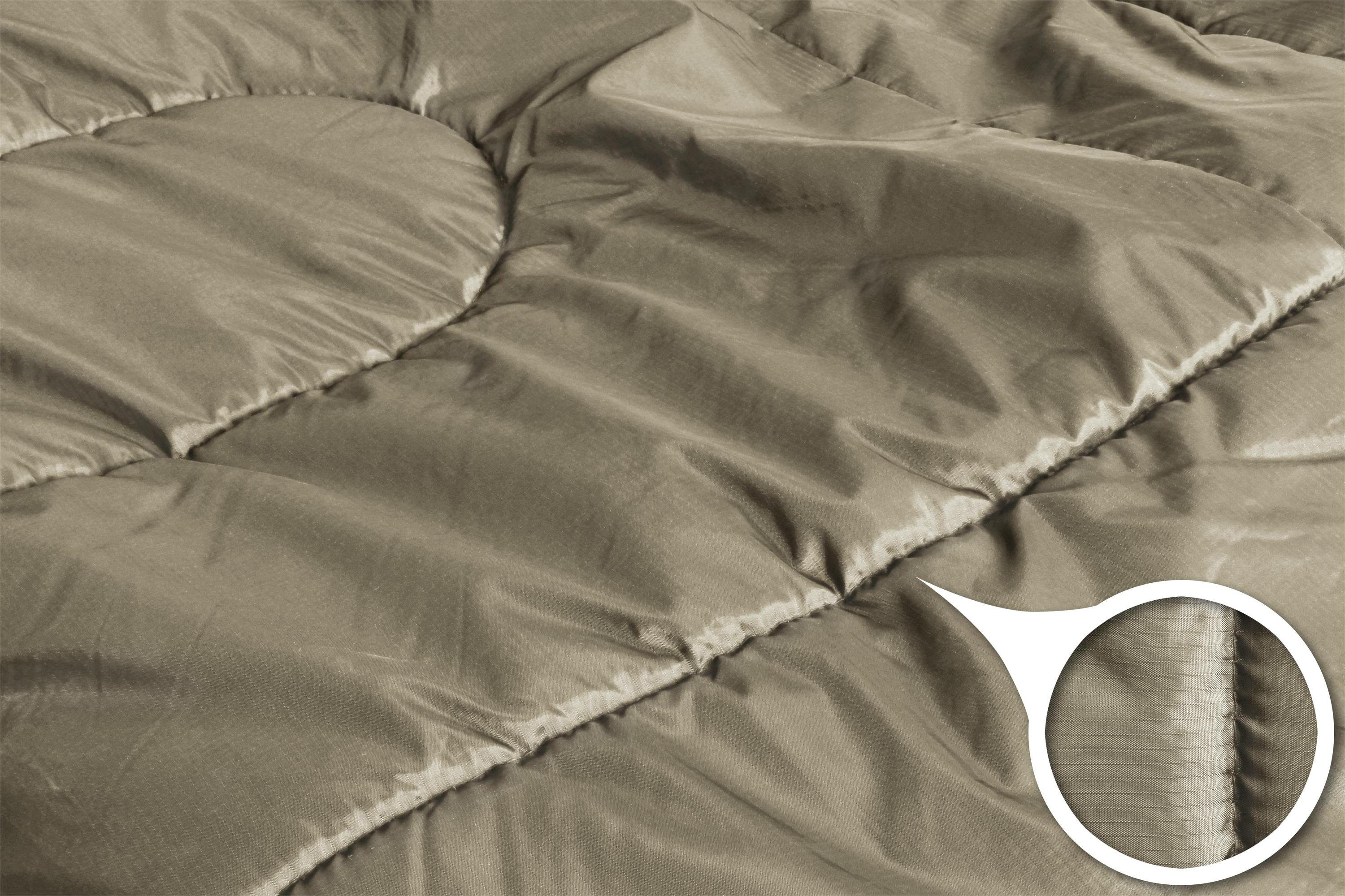 normani Deckenschlafsack 4-in-1 Schlafsack Antarctica, Extrem 4-Jahreszeiten Outdoor-Schlafsack mit Inlett [+27°C bis -40°C]