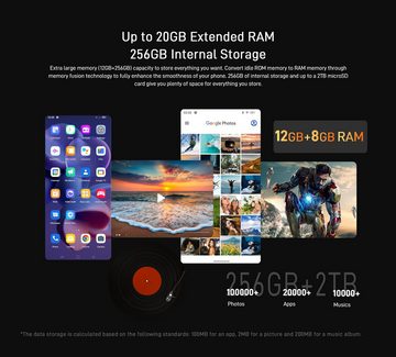DOOGEE DOOGEE VMAX 5G, 22000 mAh Akku, Größe 1080 Octa Core 12 GB + 256 GB Handy (6.58 Zoll, 256 GB Speicherplatz)
