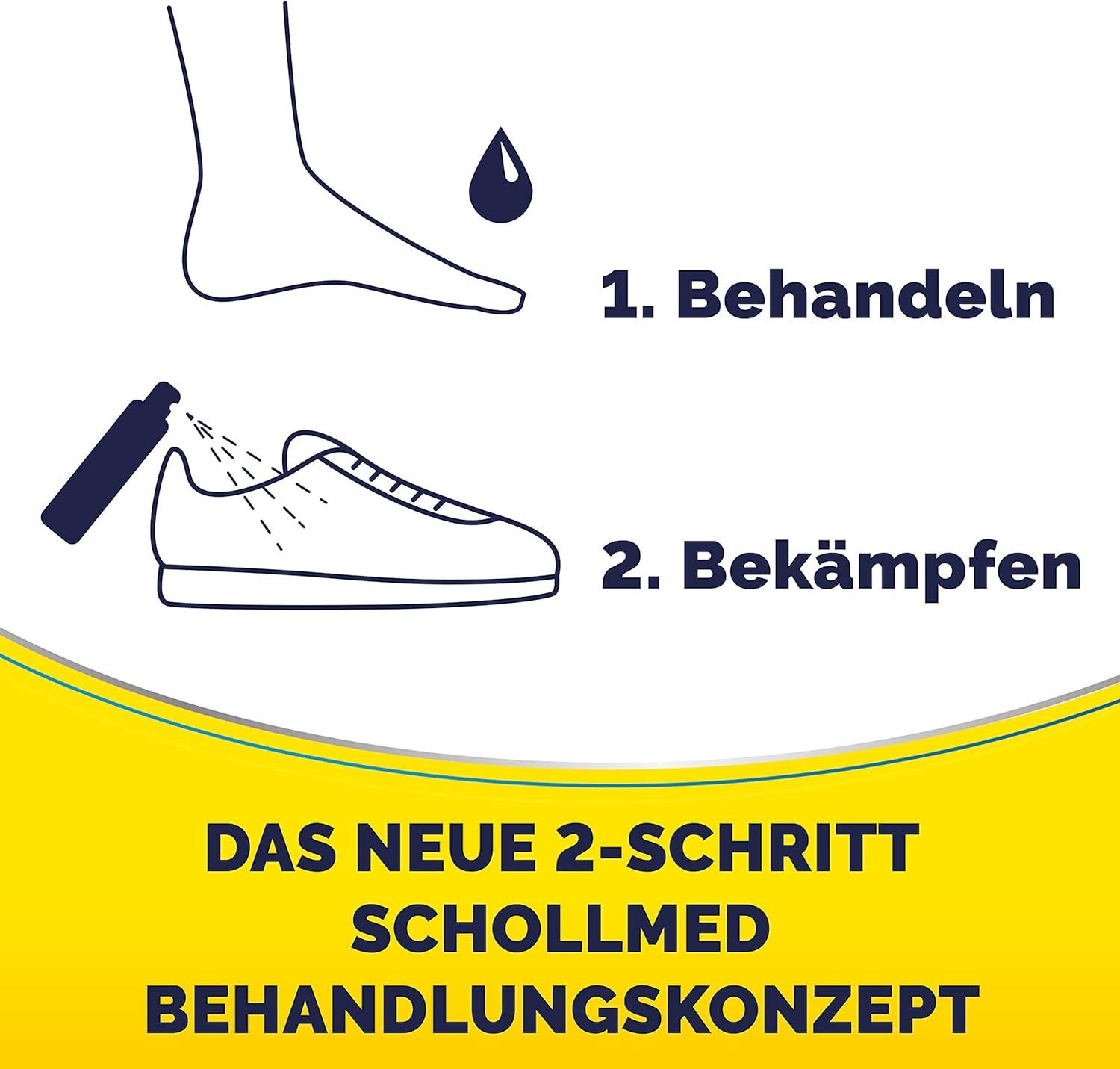 Scholl Fußpflegespray Langzeitwirkung Vernichtet mit Schutz getestet, Schuh-Spray 2x dermatologisch Erreger Pflege Anti-Pilz 250ml 2-tlg., Fußpflege Schuhdesinfektionsspray