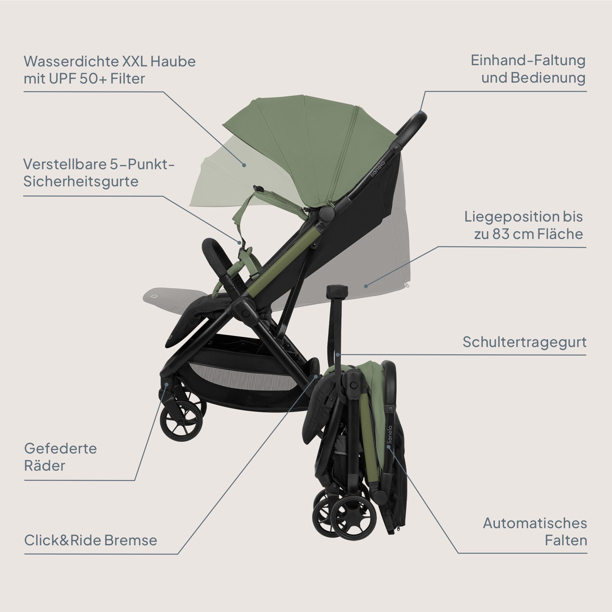 lionelo Kinder-Buggy JULIE AIR, (Set mit Becherhalter und Tragegurt für den Transport auf der Schulter), Auto-folding/Ultraleicht/UPF50+/Liegeposition/360°Rader