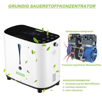 Grundig Inhalationsgerät Sauerstoffbar, Sauerstoffinhalator-Set, Sauerstoffdurchfluss: 1∽6L/Min, 11-tlg.