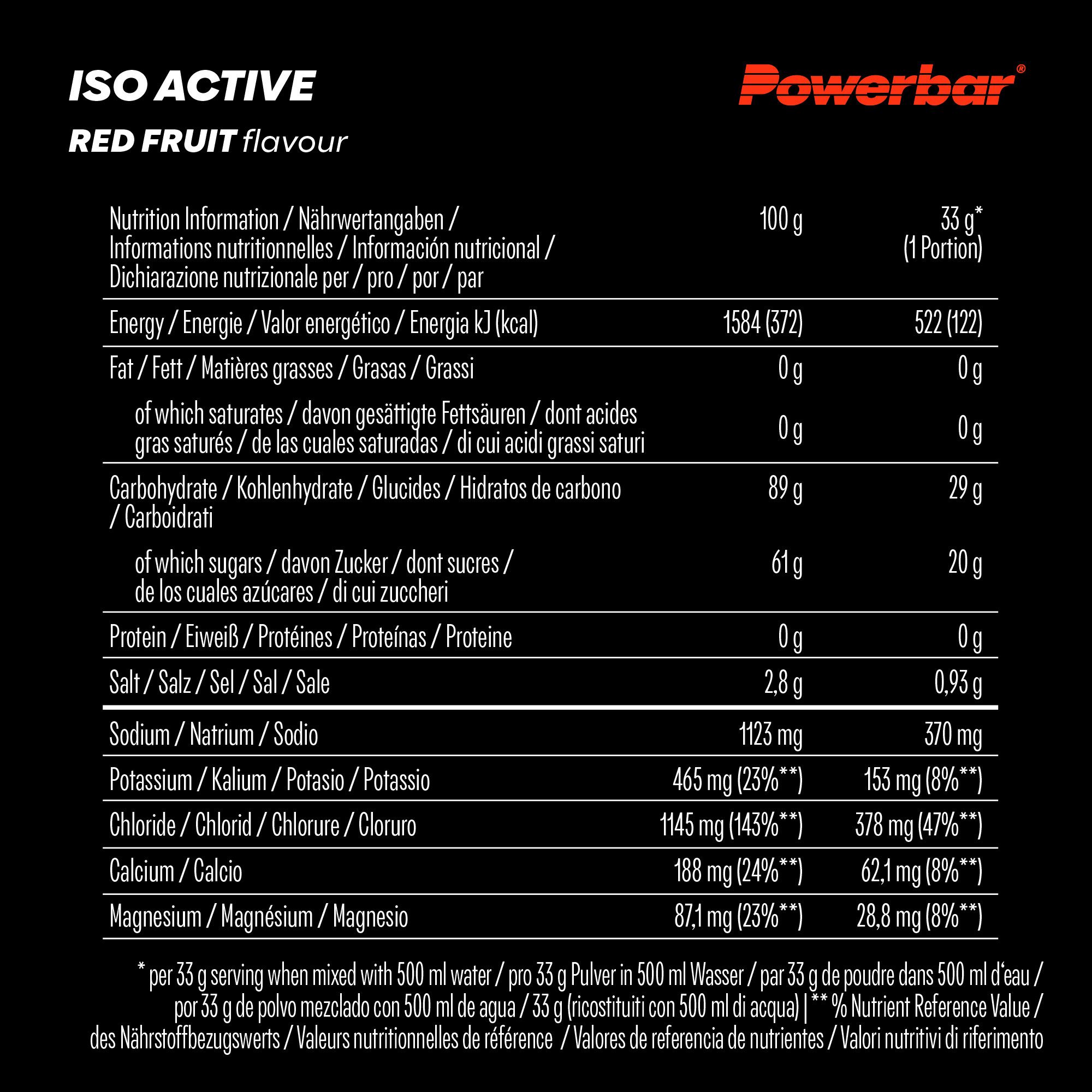 PowerBar Isoactive Red Fruit 2 x 600gIsotonisches Sportgetränk - 5 Elektrolyte Pulver, 2 St., 1.2 g