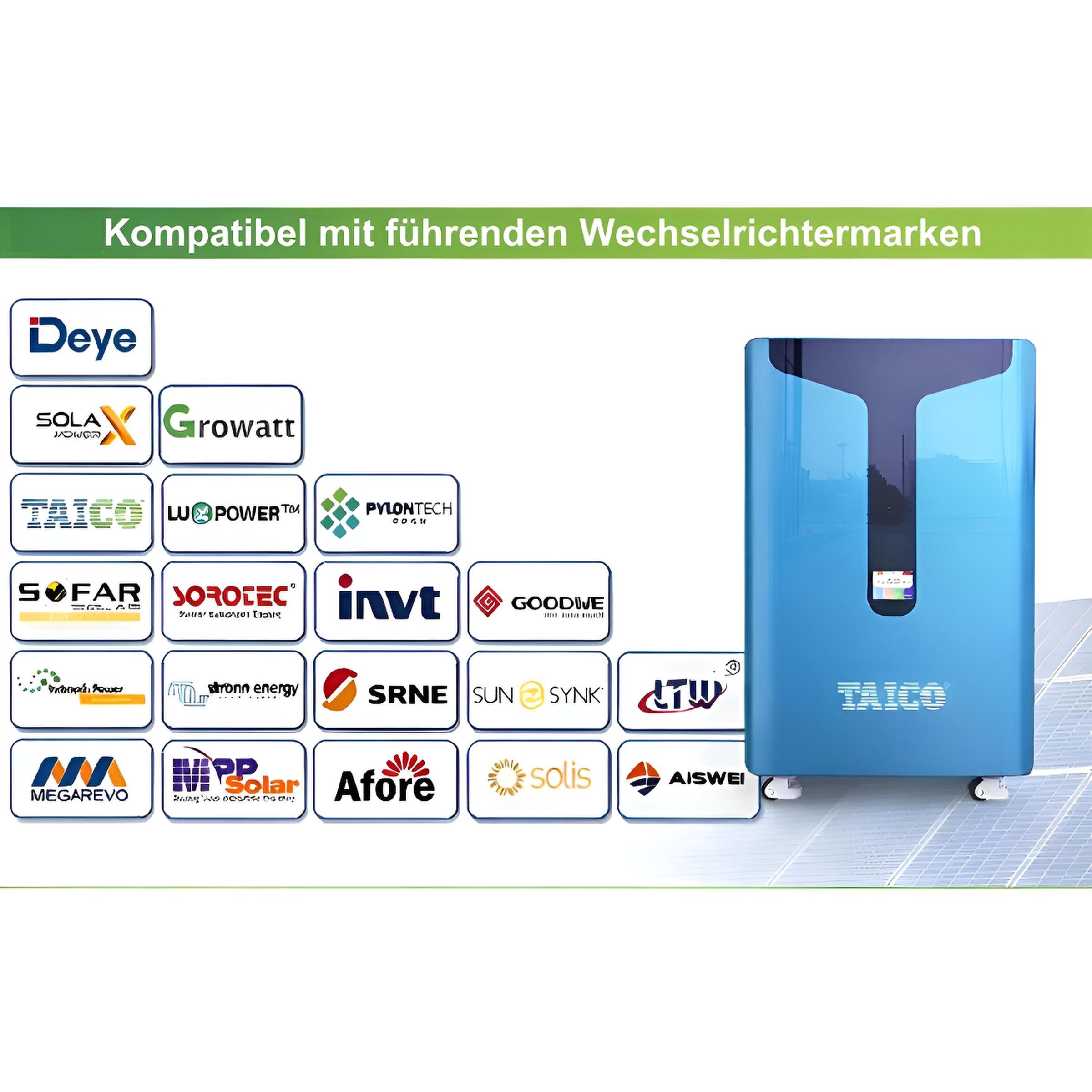 TZIpower PV Solarspeicher LiFePO4 48V/51,2V App-gesteuert über Bluetooth + WiFi Solarakkus 15,36kWh 300AH, 20,48kWh 400AH, 28,67kWh 560AH (48 V) – Bild 4 von 5