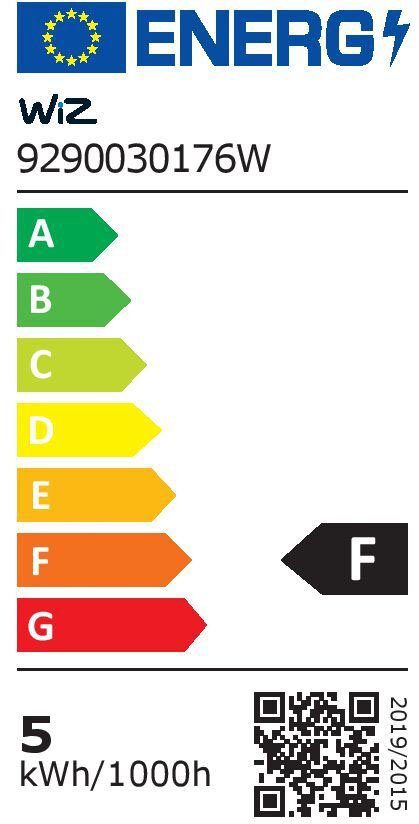 Energieeffizienzklasse: 