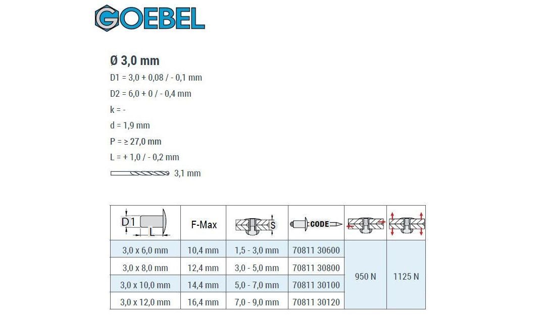 GOEBEL GmbH Blindniete 7081130600, (1000x x ISO15980, 6,0 Stahl Popniete), Stahl / STANDARD - 1000 mm 3,0 Niete - St., - Senkkopf Senkkopf