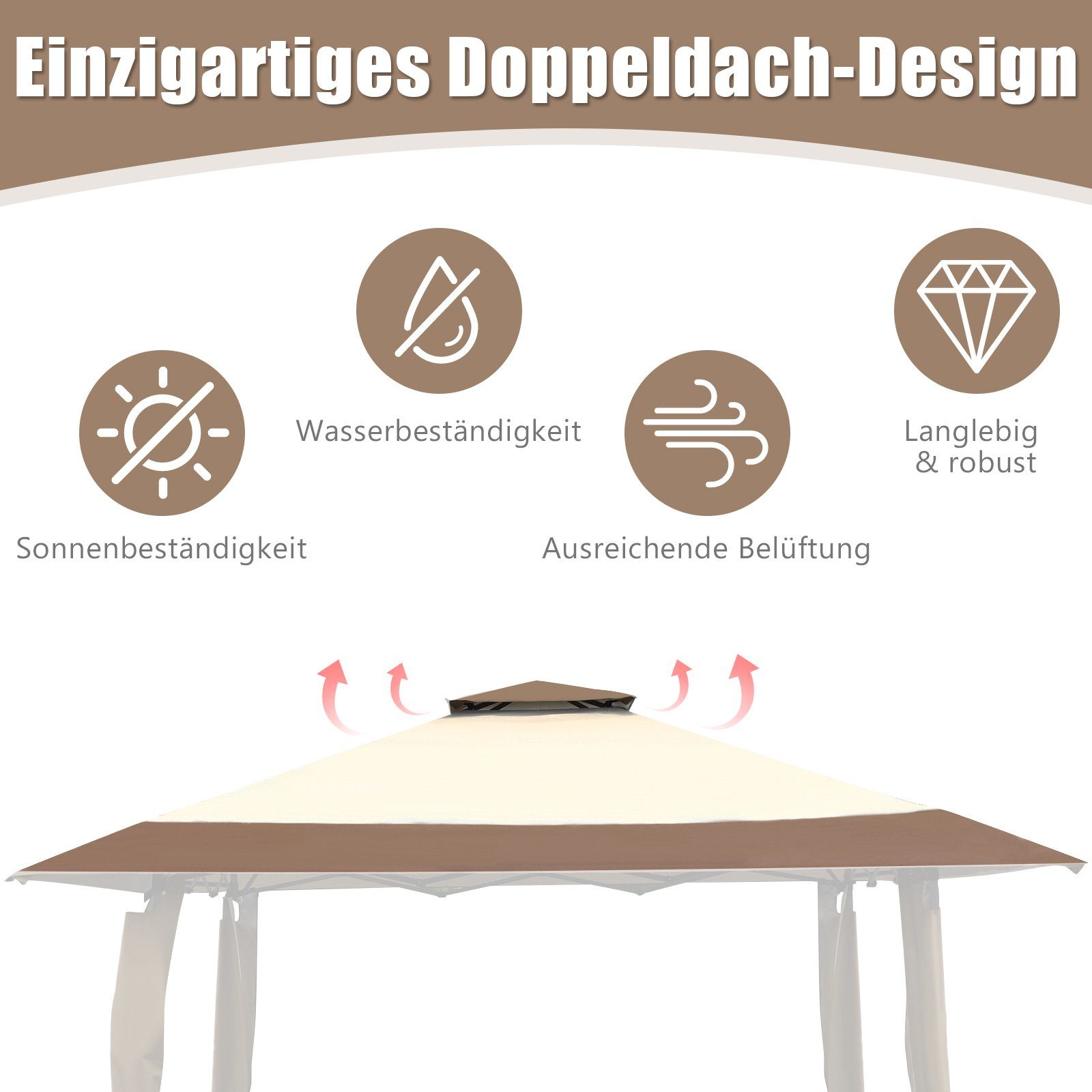 COSTWAY Faltpavillon Doppeldach UVP 50+, Pop-Up Pavillon höhenverstellbar