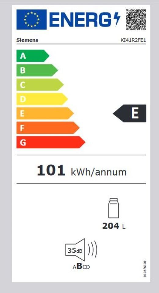 Energieeffizienzklasse: 