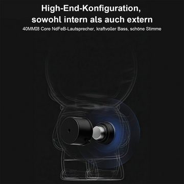 Welikera Bluetooth Audio, 1800mAh Wecker Nachtlicht FM Radio Funktion 5.1 Lautsprecher System