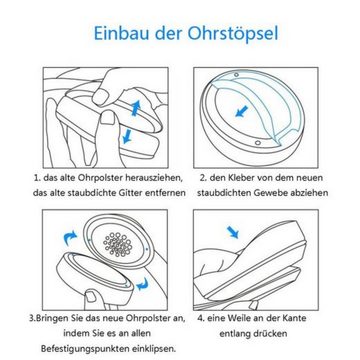 Fivejoy Ersatz-Ohrpolster für Beats Solo 2 Solo 3 – Memory Foam Ohrpolster Ohrpolster