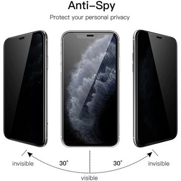 CoolGadget Schutzfolie Sichtschutz Panzerfolie für iPhone 11 Pro, (Spar-Set 2in1, Fullscreen), Privacy Fullscreen Glas 2 Anti-Spy Schutzfolie für iPhone 11 Pro Folie