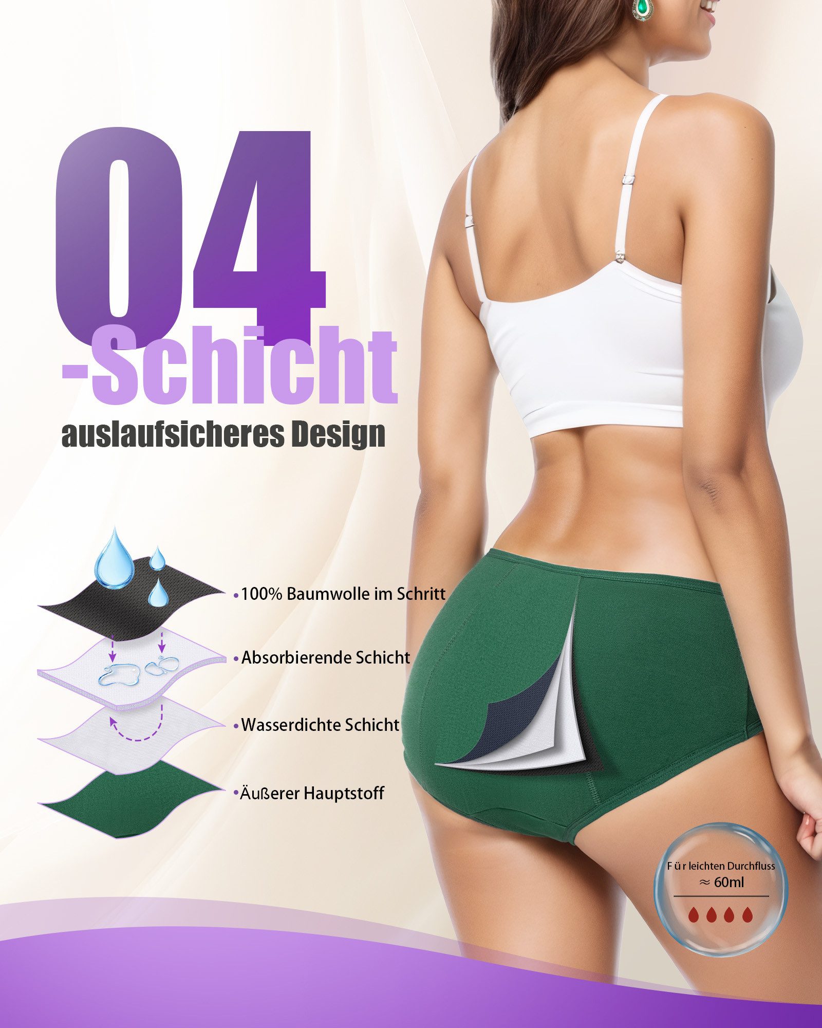 TANSTC Periodenslip Periodenunterwäsche Damen, Menstruationsunterwäsche (Packung, 3er-Pack) auslaufsicher, für starke Tage geeignet, mehrlagiger Schutz, waschbar